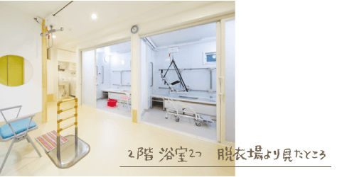 2階 浴室2つ 脱衣場より見たところ